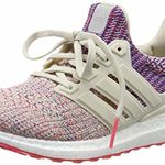 Gifts for Mothers Day
