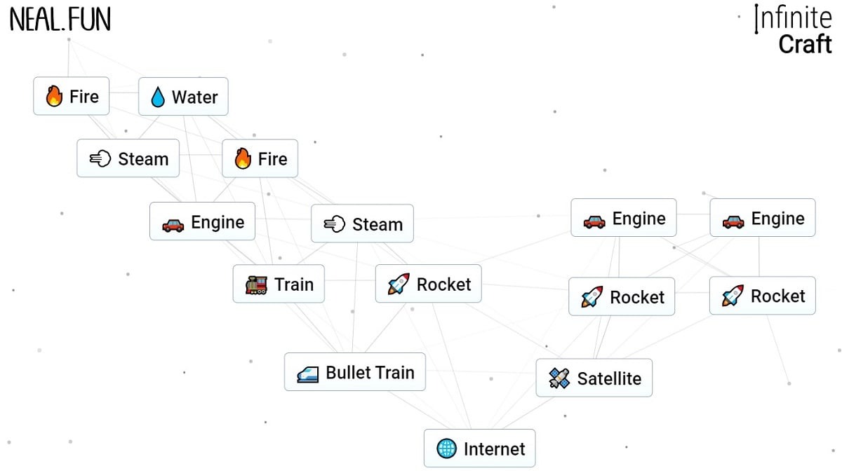 Player exploring Infinite Craft recipes to build unique items and showcase creative gameplay ideas